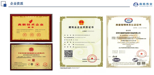 攜手同行探前沿 | 輪值會長林子超、林舜州率深圳潮青商會代表團走進和鴻達機電、森皓偉業，共話暖通生態未來